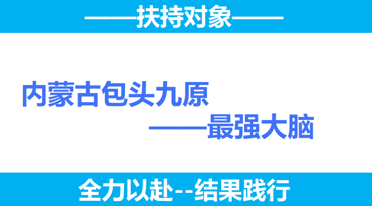 內(nèi)蒙古包頭九原入店扶持